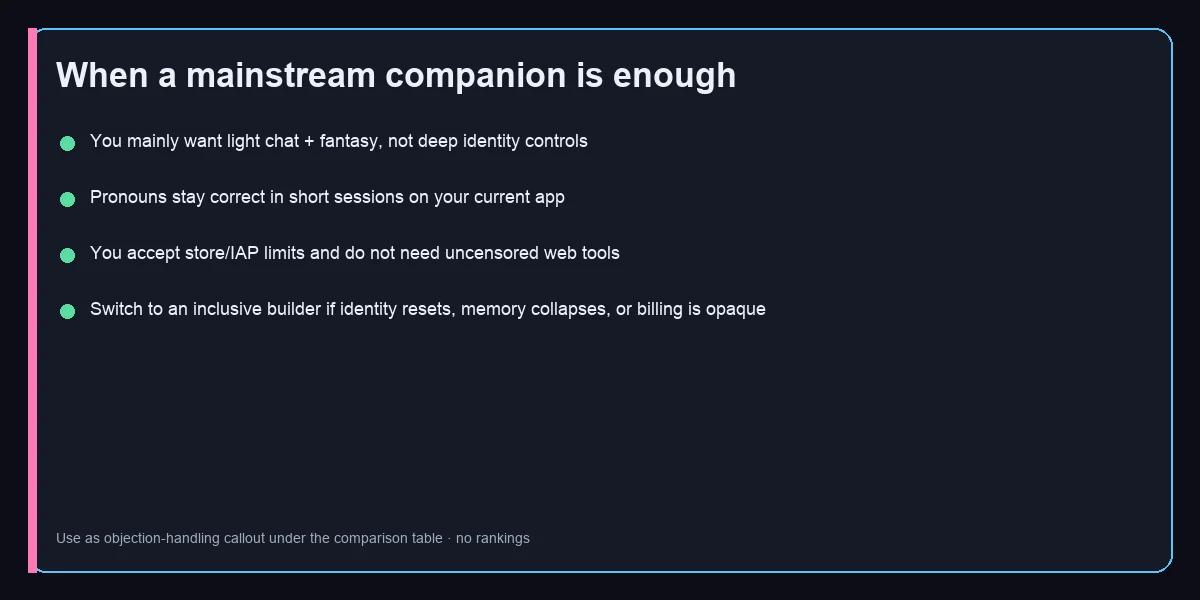 When mainstream companion chat is enough versus when dedicated private trans AI chat is worth testing